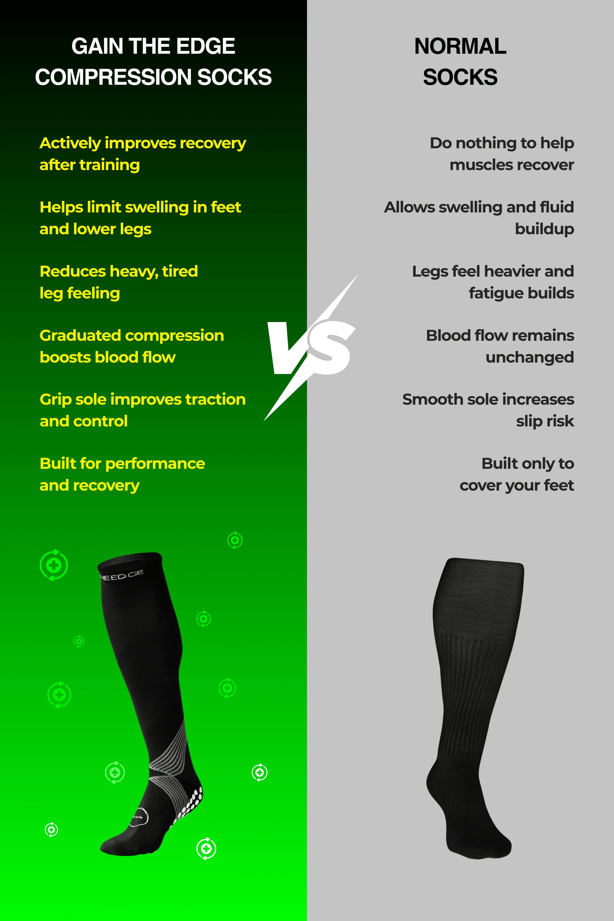 Recovery Compression Sock - Image 2